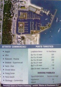 Porto 1